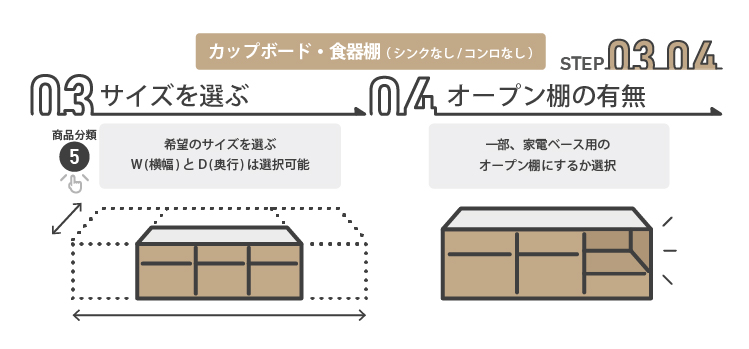カップボード・食器棚タイプの選び方