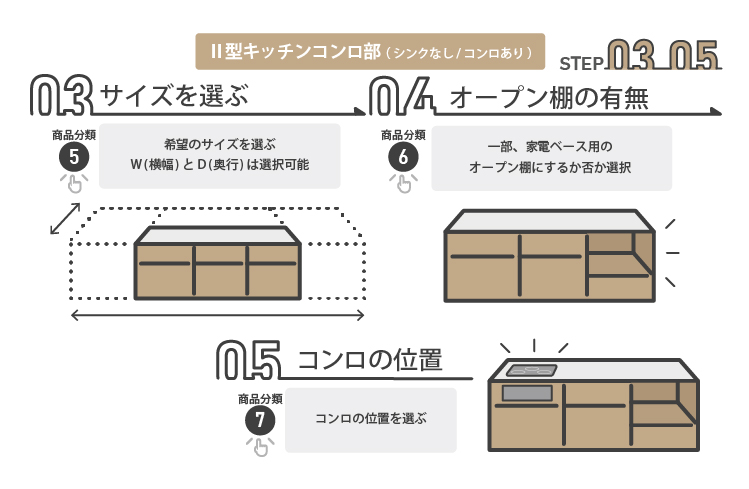 Ⅱ型キッチンコンロ部タイプの選び方