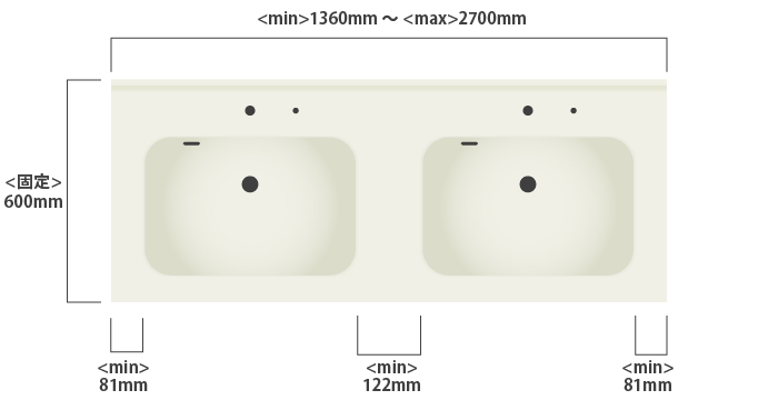 セミオーダー洗面カウンター ダブルボウルタイプのサイズ