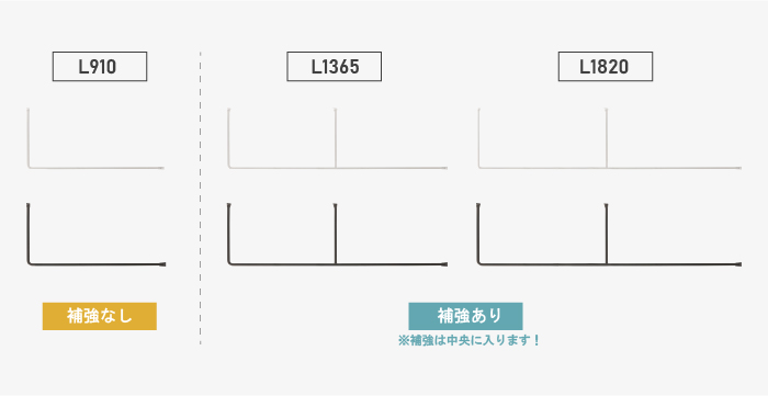 バージョンアップしたL字アイアンハンガー