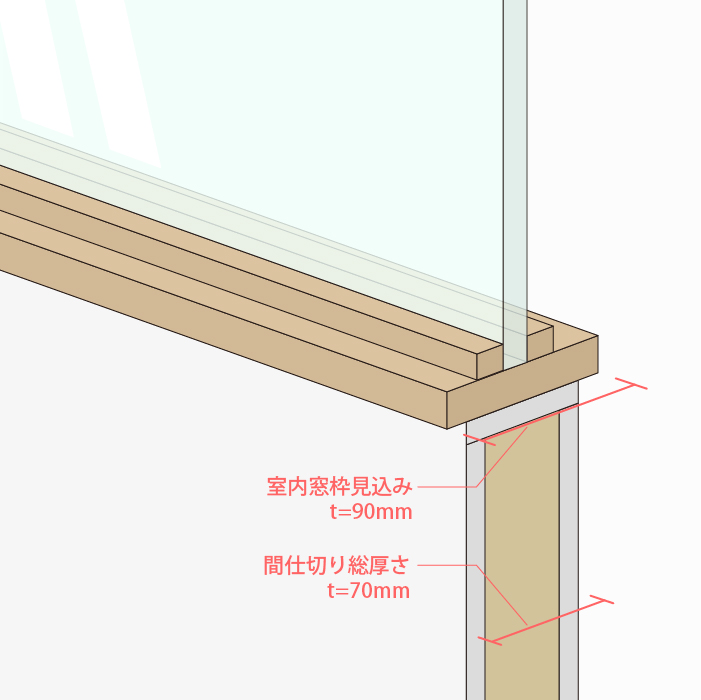 木製室内窓のおさめ方、間仕切り壁の厚さ70mm程度の場合