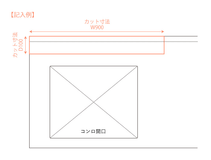 記入例