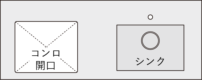 シンク左配置