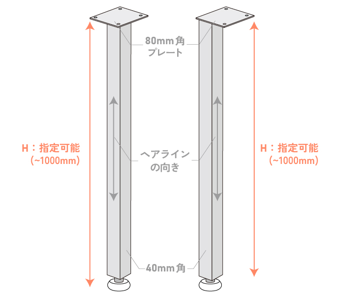 ステンレス角パイプ脚のオーダー内容