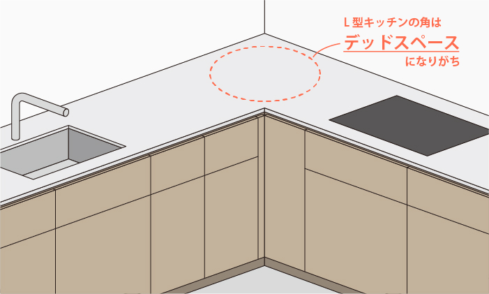 L型キッチンのデメリット