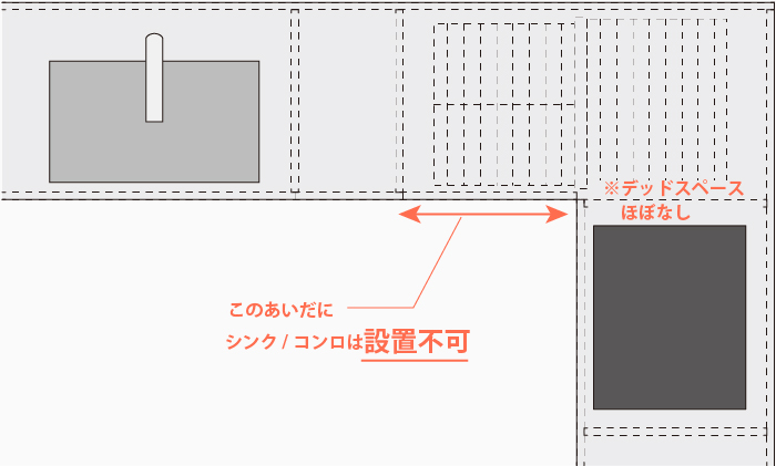 L型キッチン用コーナー収納ユニット、ekreaコーナーユニットの特長1