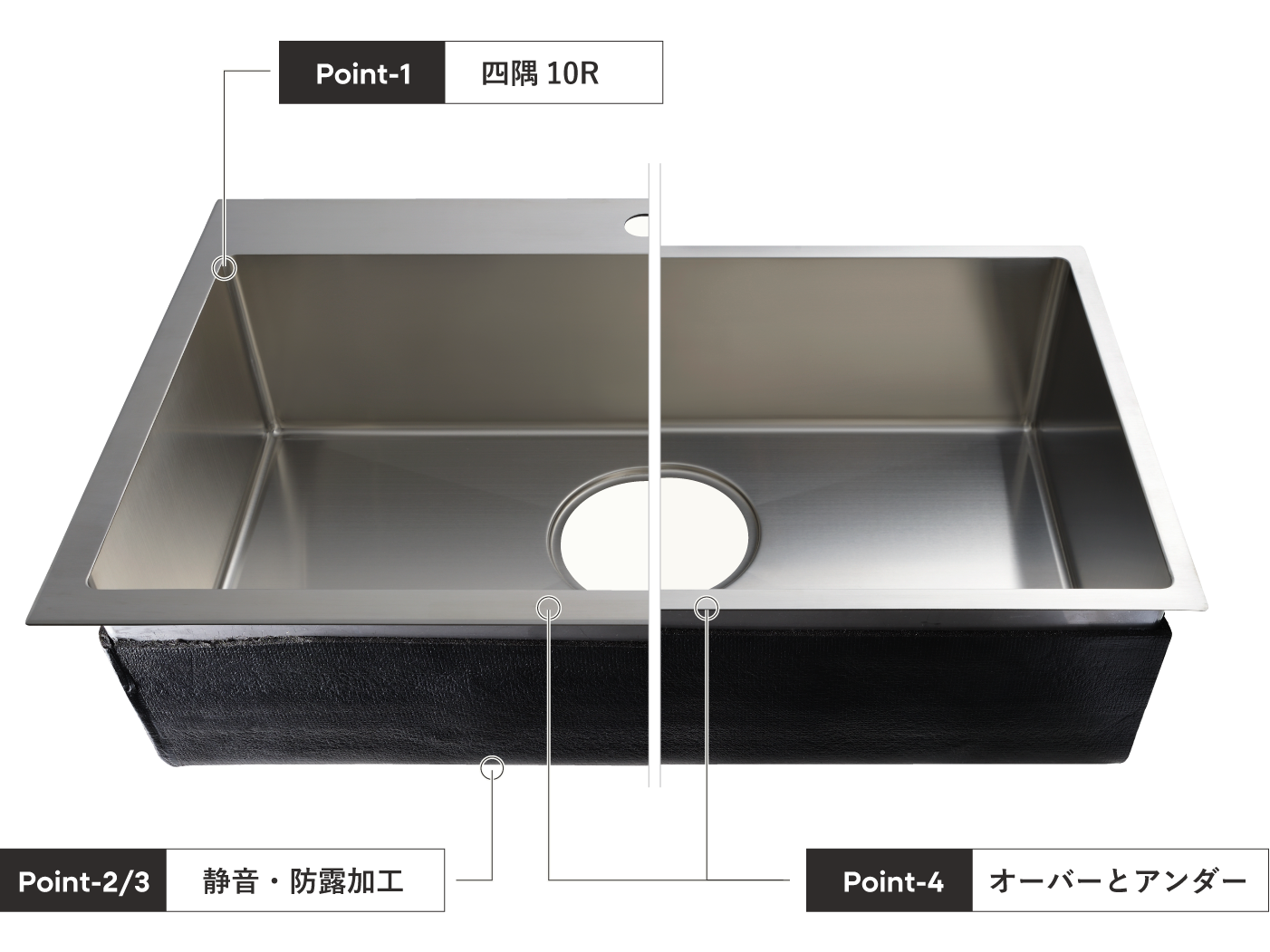 意匠性と機能性が両立したステンレスキッチンシンク