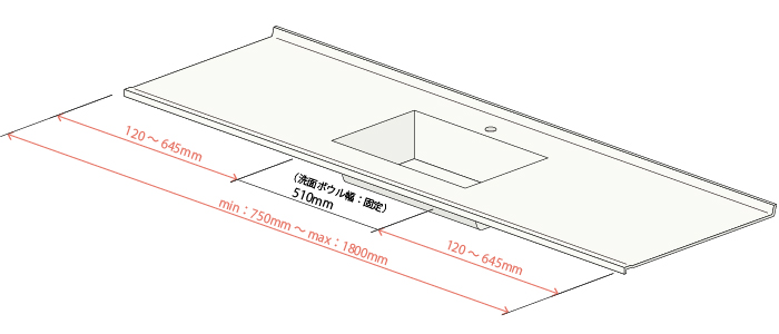 サイズオーダー可能なFlex Sink(フレックスシンク)、フラットタイプ
