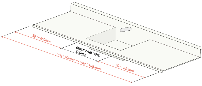 サイズオーダー可能なFlex Sink(フレックスシンク)、ハイバックタイプ