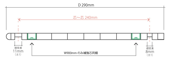 樹脂棚板の付属品/W900のみ補強芯入り