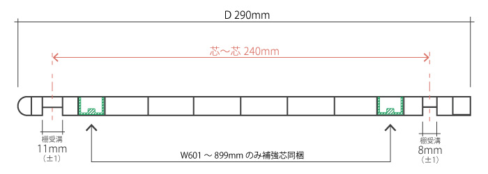 樹脂棚板の付属品/W601～899のみ補強芯入り