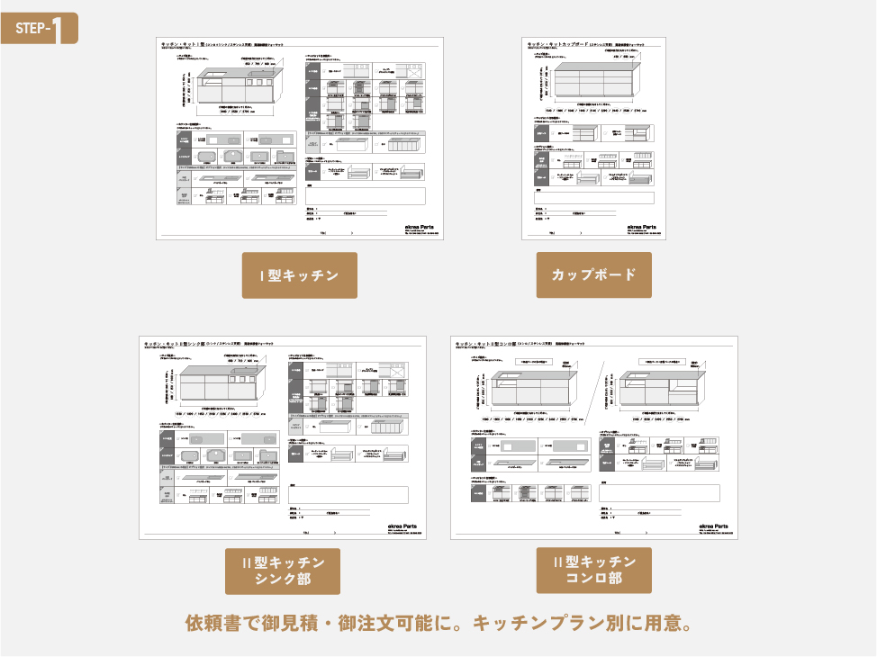 キッチン・キットの注文方法