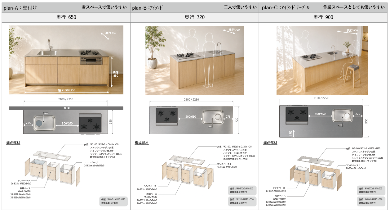 空間や使い方に合わせてつくられた、３つのミニ造作キッチン事例