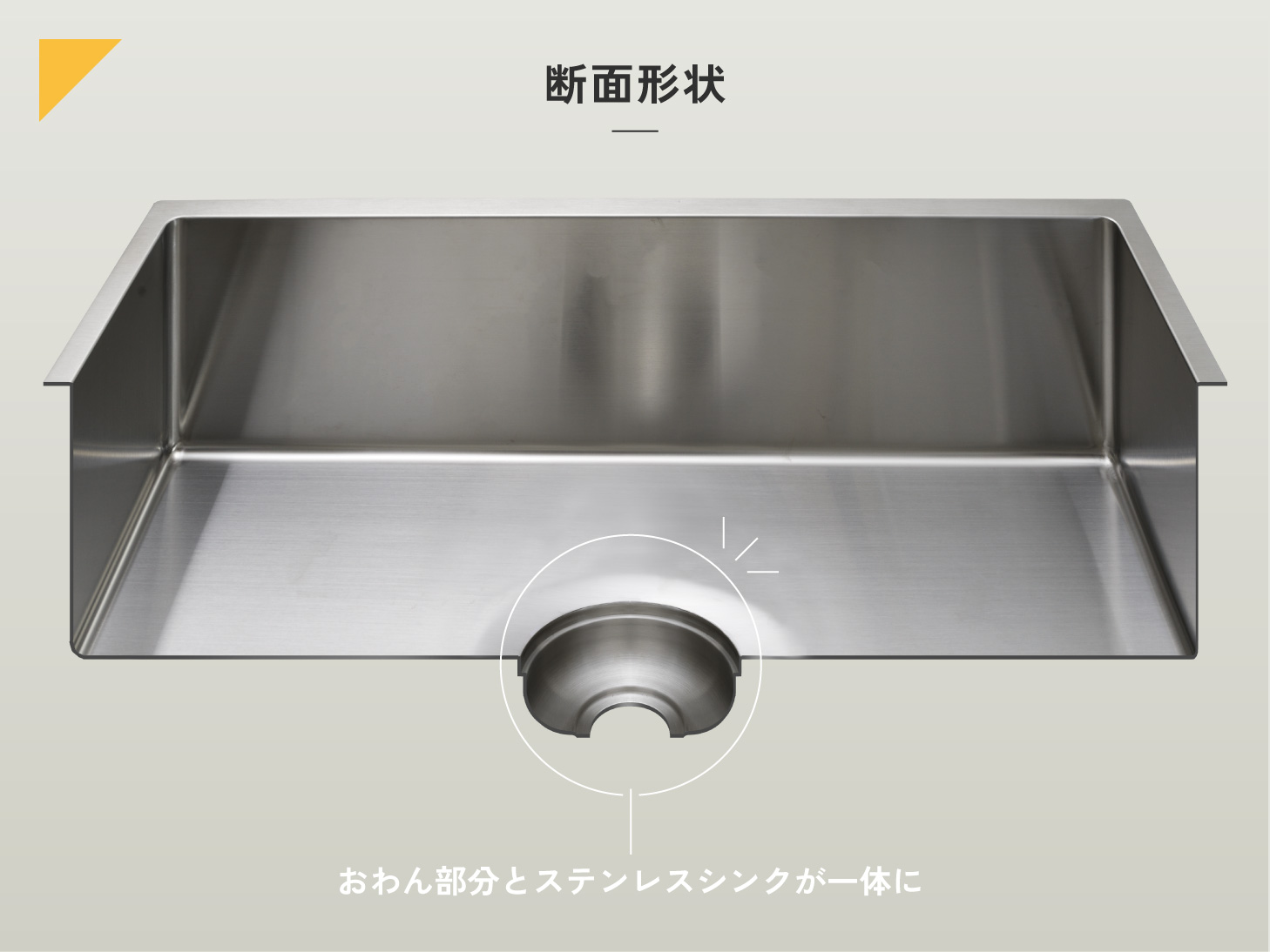 排水一体型シンクを選べば、ヌメリのない状態をキープできる