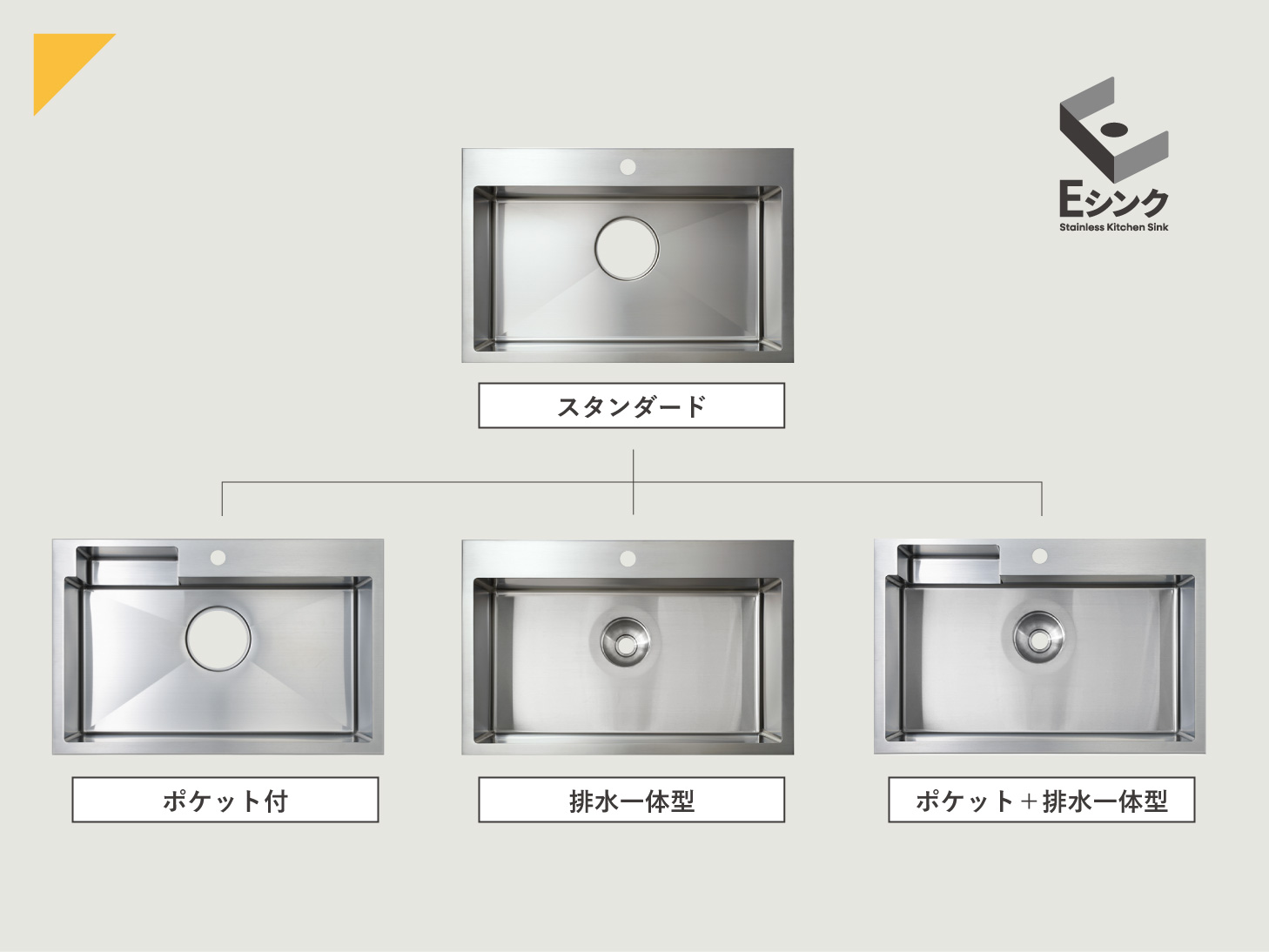 Eシンクオーバータイプのバリエーション