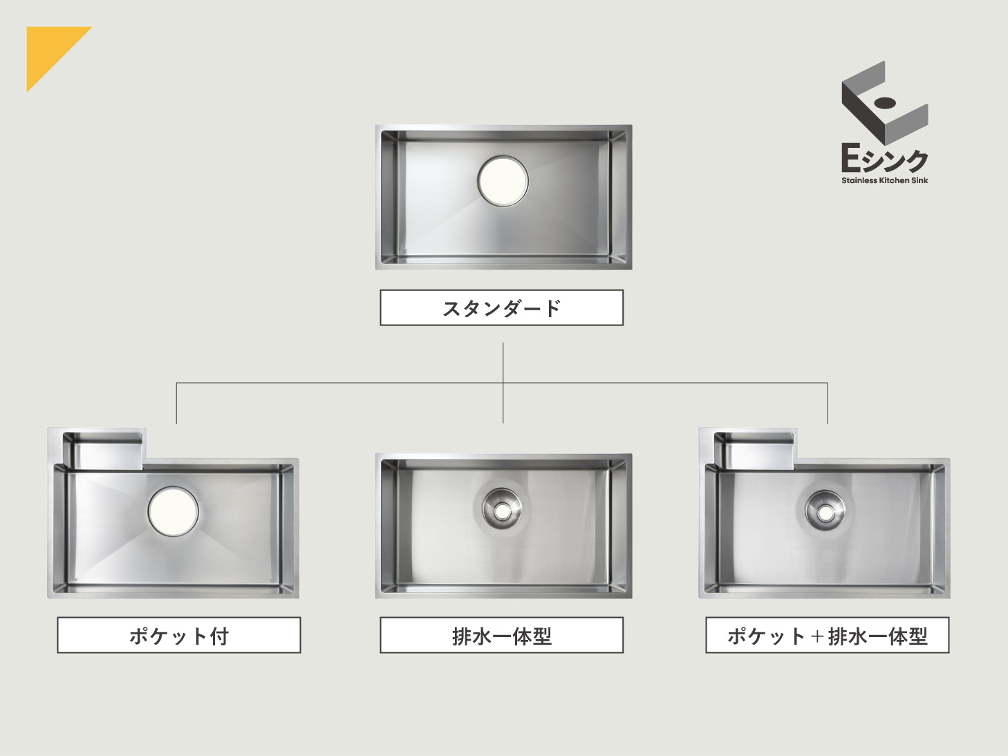 バリエーション豊富なキッチンシンク
