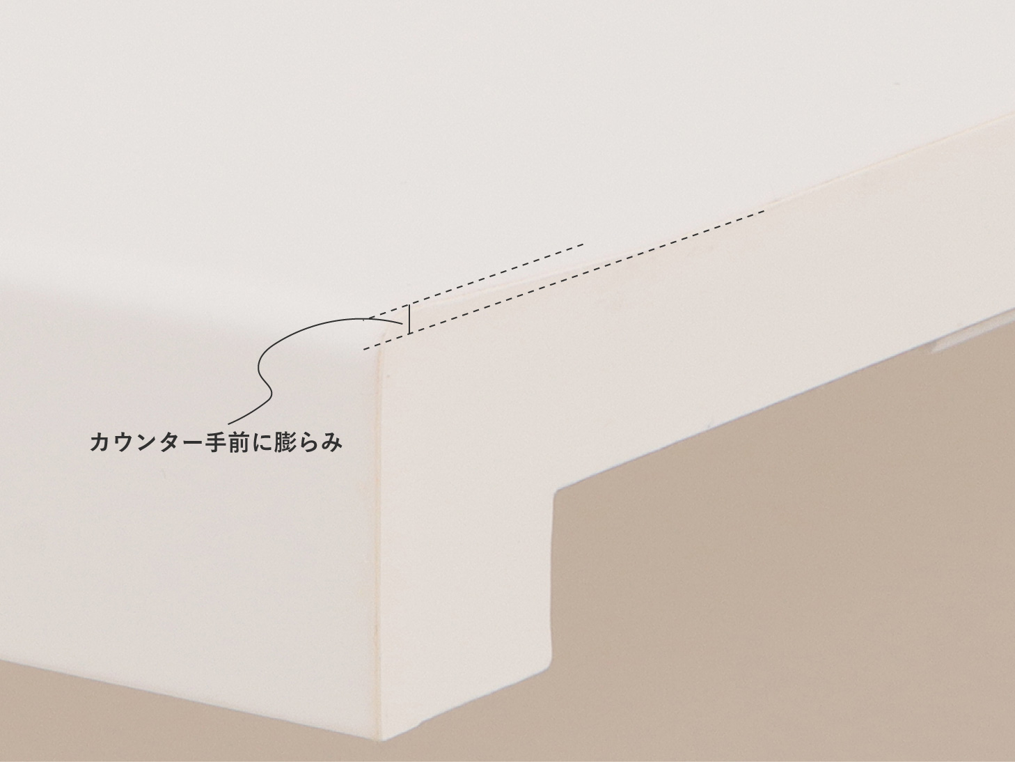 カウンター手前2mmの膨らみを設け、水こぼれも最小限に防ぐ