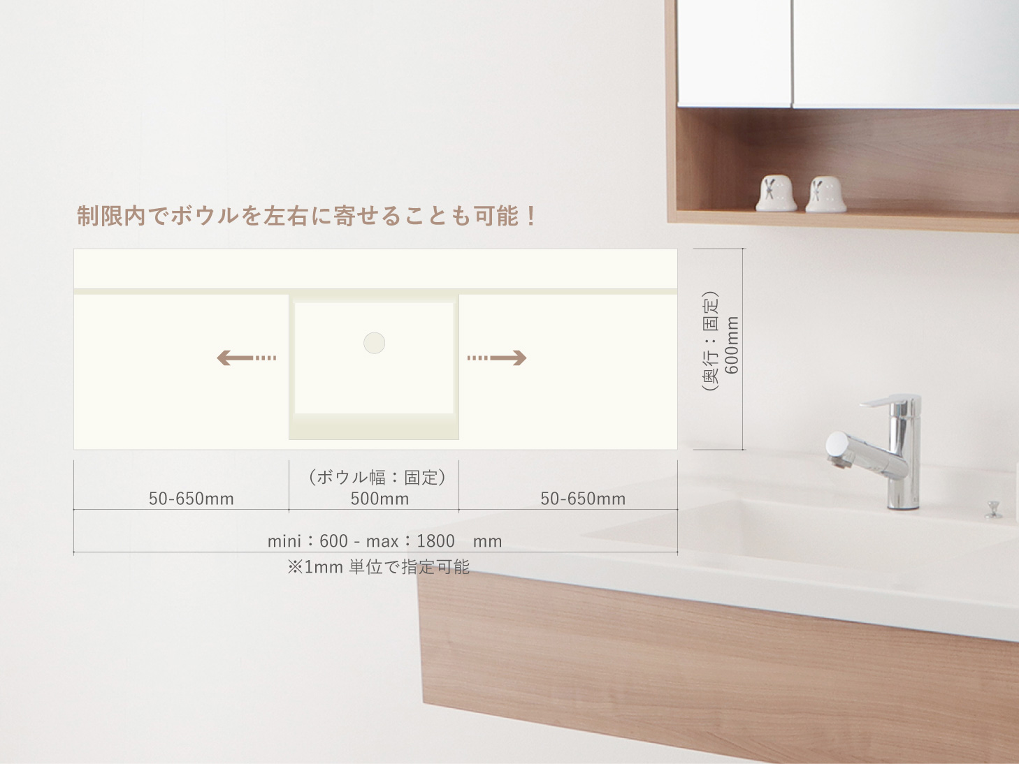 フレックスシンクならメイクコーナーの幅も自由にデザインできる!