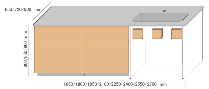 Ⅱ型キッチンシンク部のサイズ