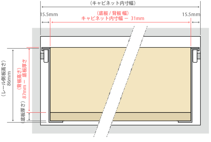 引出システム(iBox)/サイズ参考1