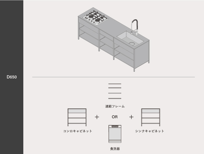 フレームキッチンekrea SHEER kitchenのフレームタイプD650