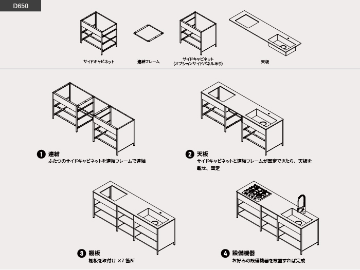 フレームキッチンekrea SHEER kitchenの組み立て方：フレームタイプD650