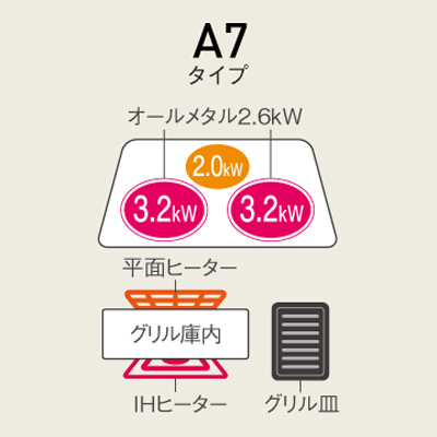 75㎝巾 IHﾋｰﾀｰ ダブル ｵｰﾙﾒﾀﾙ ラクッキングリル KZ-AN77K Panasonic