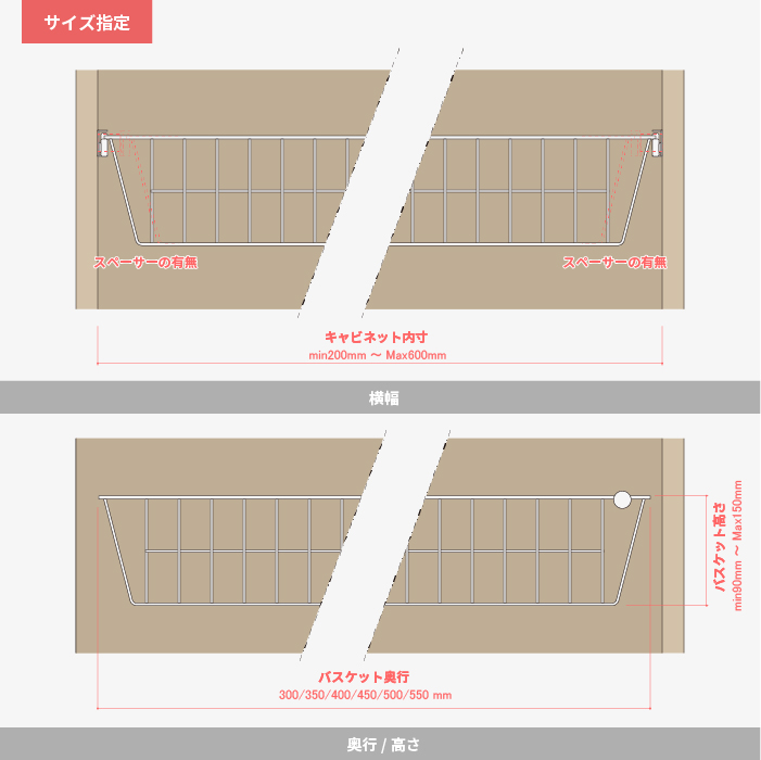 引出レール付ワイヤーバスケット