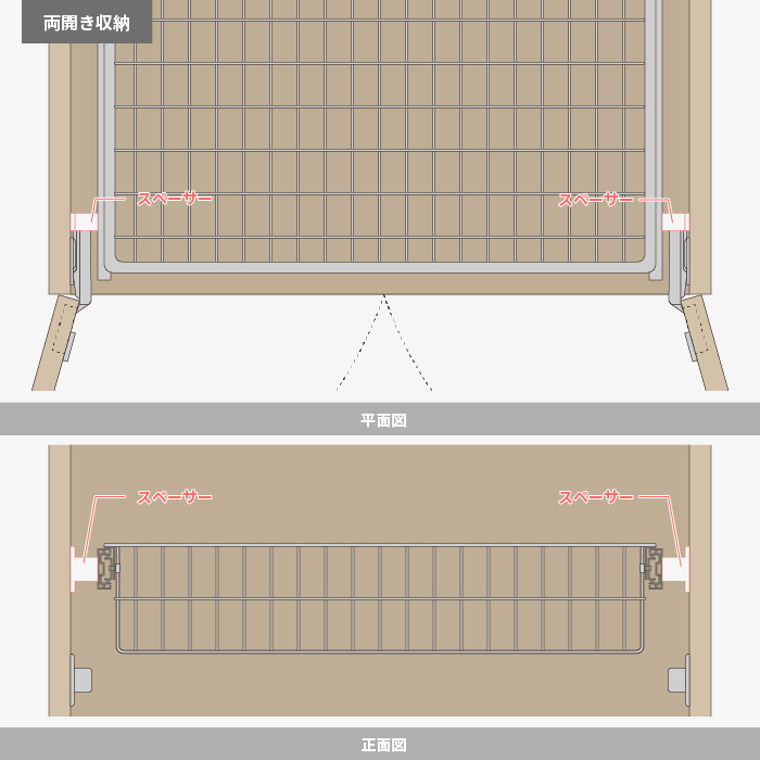 引出レール付ワイヤーバスケット（重量用）