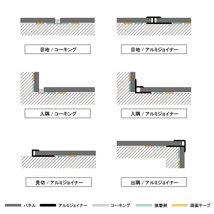 マット不燃パネル／フラット ホワイト