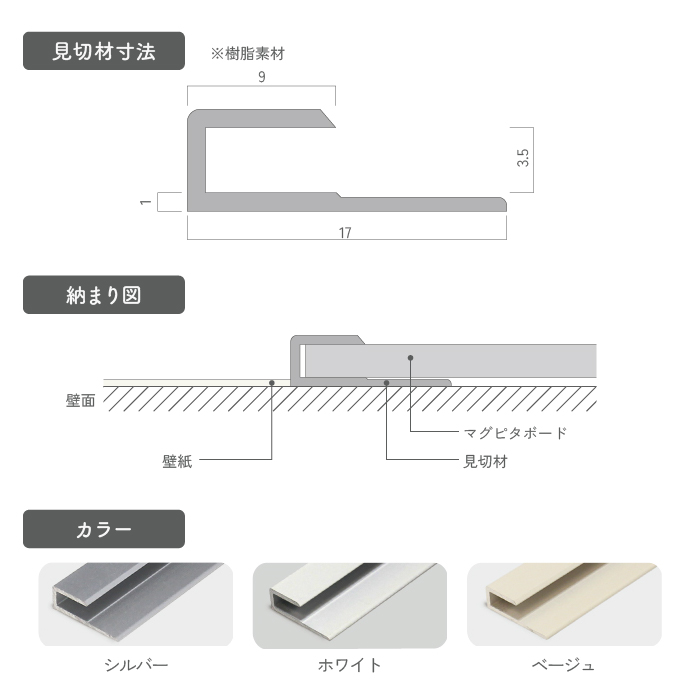 マグピタボード