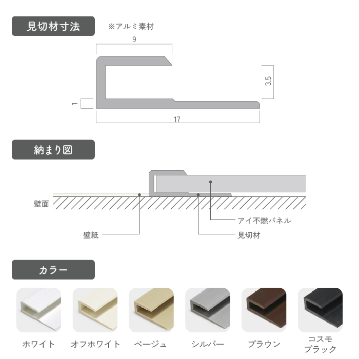 アイ不燃パネル