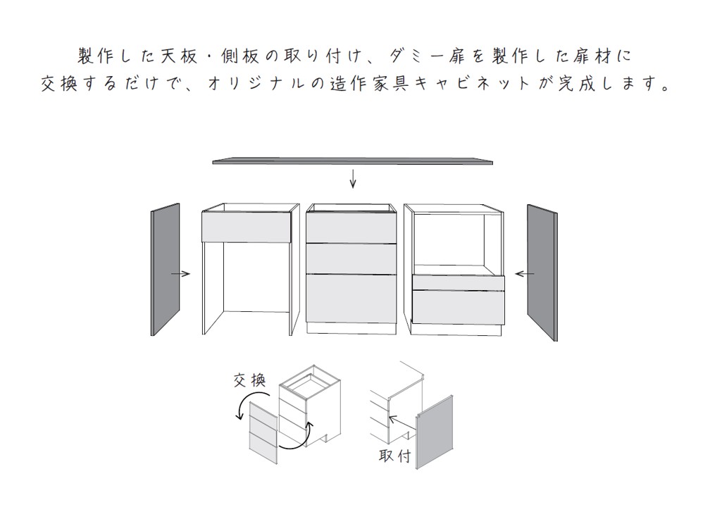 造作家具用半完成品キャビネット